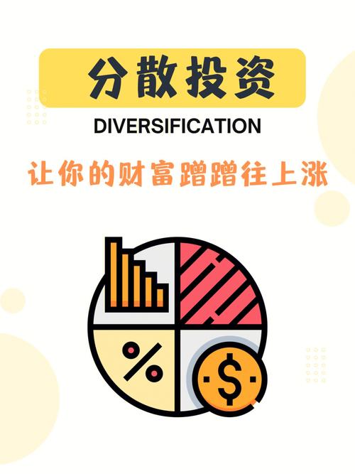 分散投资理论由谁最早提出？-第1张图片-华宇铭诚