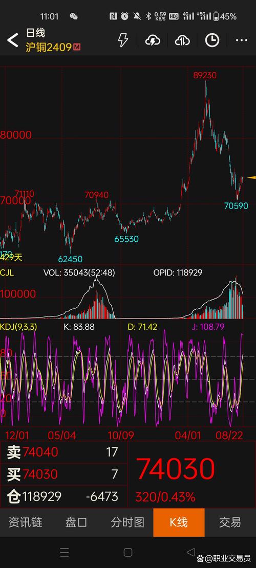 期货稳定盈利交易系统存在吗？-第3张图片-华宇铭诚
