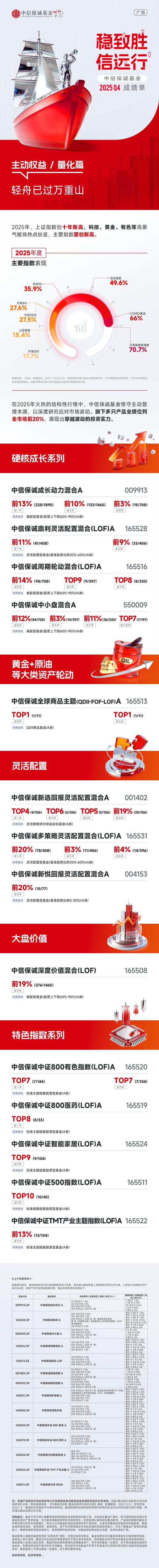 2025基金考试时间何时公布？-第1张图片-华宇铭诚