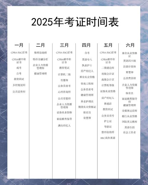 2025基金考试时间何时公布？-第2张图片-华宇铭诚