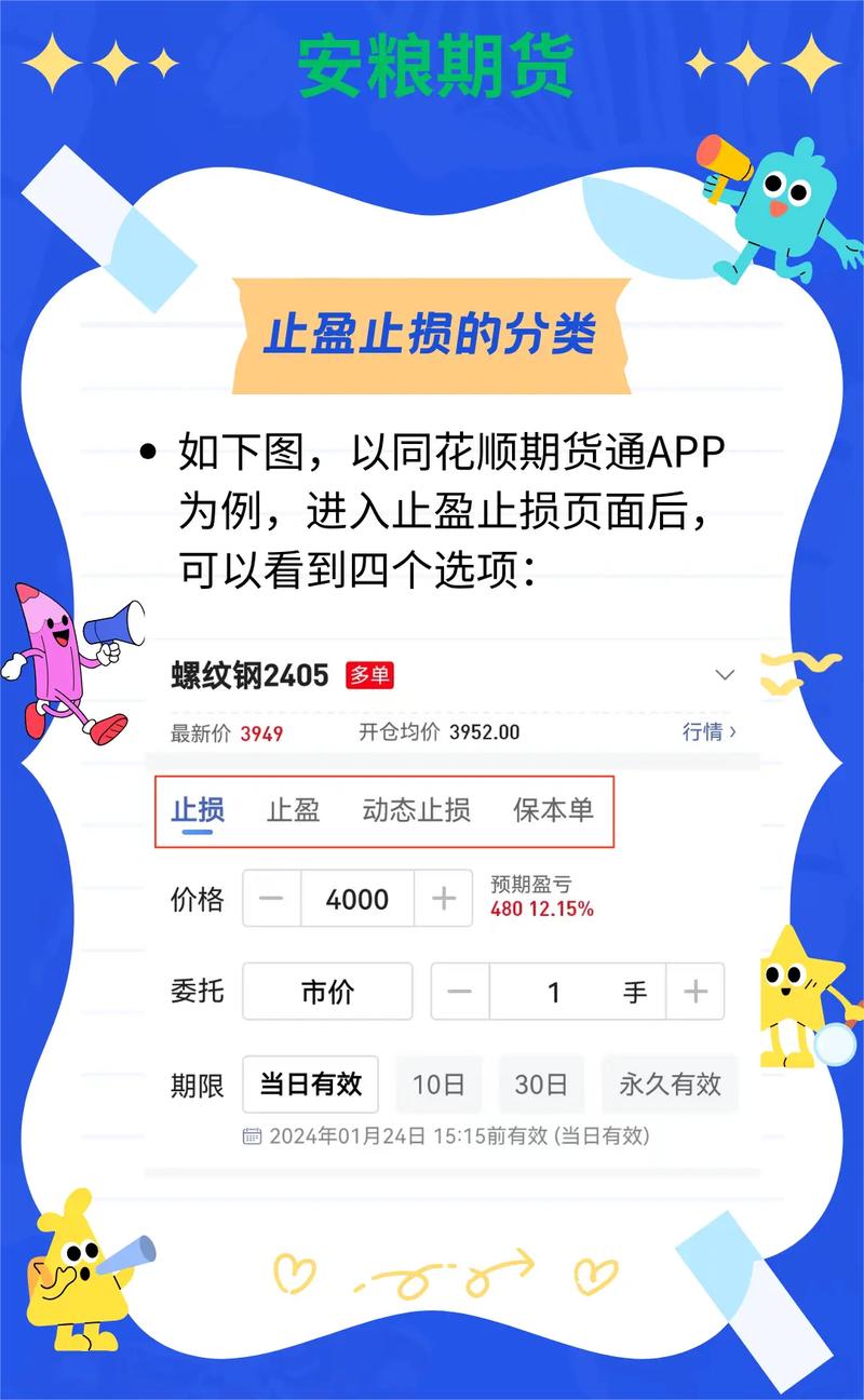 期货软件如何设置止损？-第1张图片-华宇铭诚