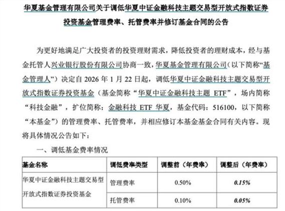 基金费率优惠何时开始？具体降多少？-第2张图片-华宇铭诚