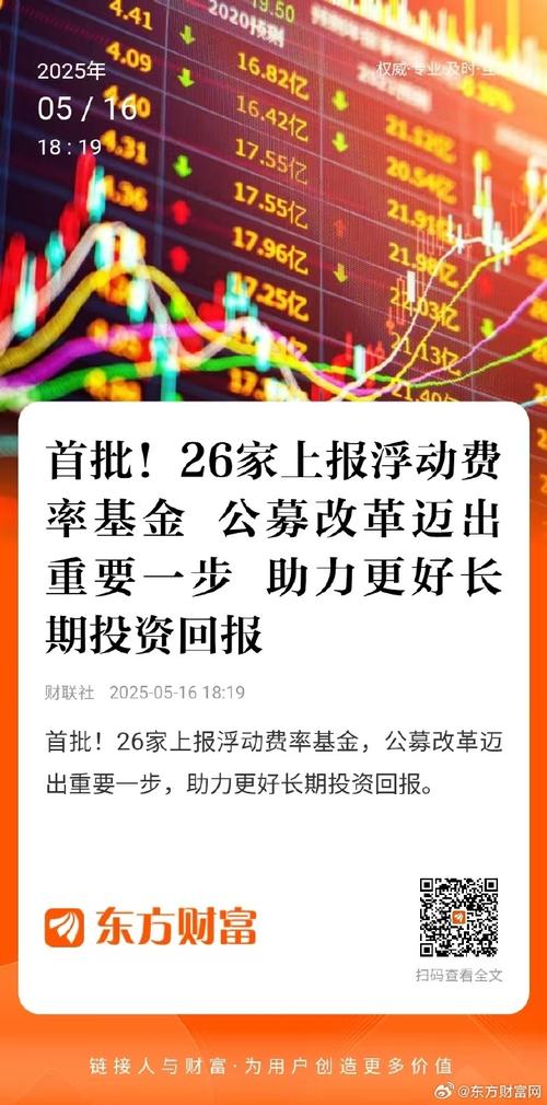 公募基金参与商品期货有何影响?-第3张图片-华宇铭诚 公募基金参与商品期货有何影响?-第3张图片-华宇铭诚