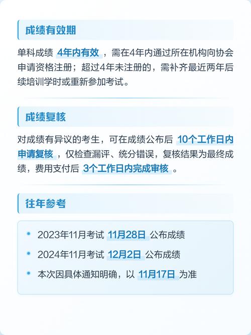 基金从业成绩何时开通查询？-第1张图片-华宇铭诚