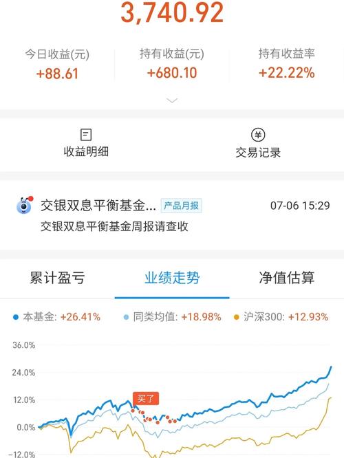 蚂蚁基金收益多少？-第2张图片-华宇铭诚