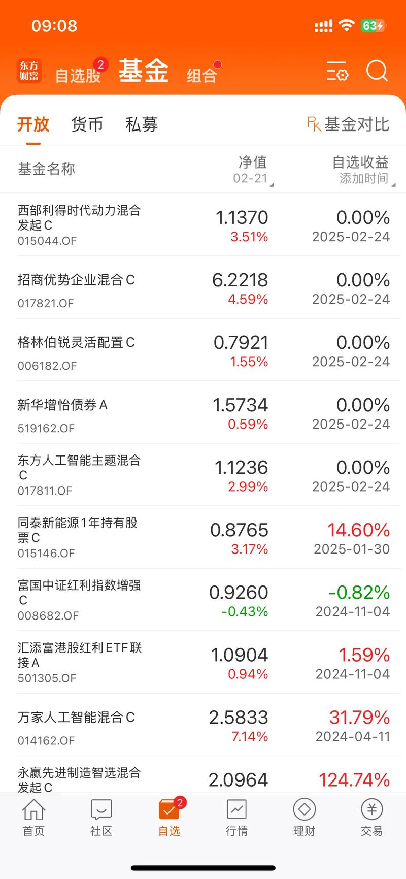 短期投资理财哪种最靠谱？-第2张图片-华宇铭诚