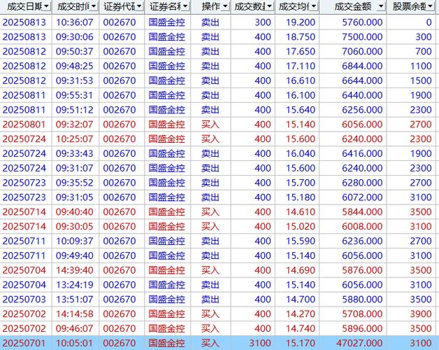 期货逐笔成交明细数据有何价值？-第2张图片-华宇铭诚