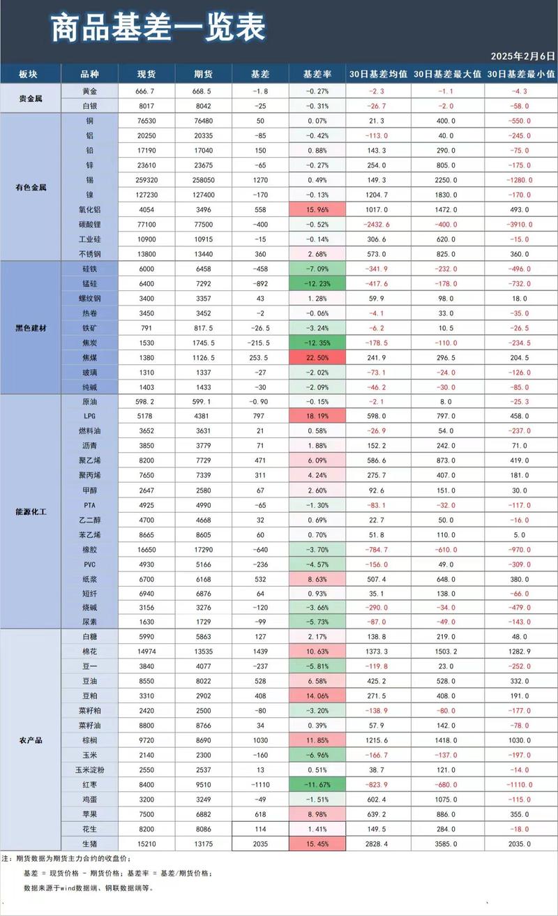 期货逐笔成交明细数据有何价值？-第3张图片-华宇铭诚