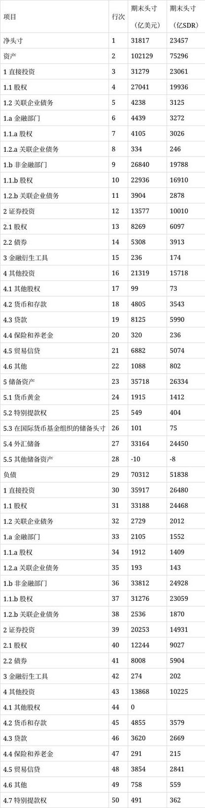 什么样的人适合投资外汇？-第1张图片-华宇铭诚