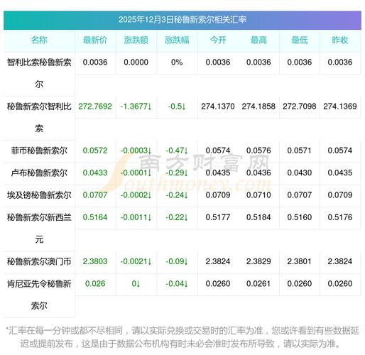 什么样的人适合投资外汇？-第2张图片-华宇铭诚