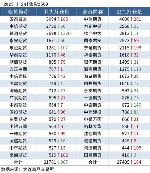 期货股票配资平台排名哪家靠谱？-第3张图片-华宇铭诚