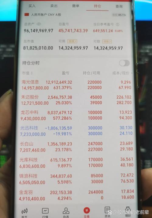 网上不投资能赚钱吗？-第2张图片-华宇铭诚