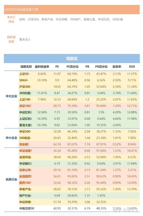 蚂蚁战略配售基金怎么查？-第2张图片-华宇铭诚