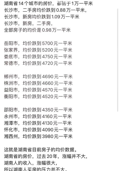 长沙买房投资现在还值得吗?-第1张图片-华宇铭诚 长沙买房投资现在还值得吗?-第1张图片-华宇铭诚