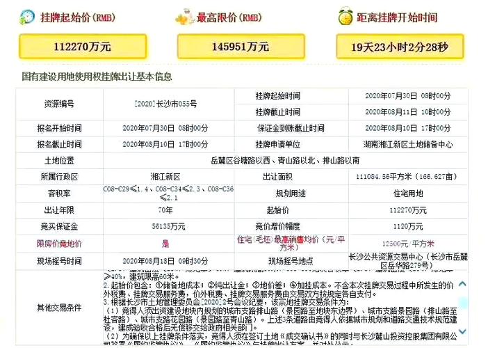 长沙买房投资现在还值得吗？-第2张图片-华宇铭诚