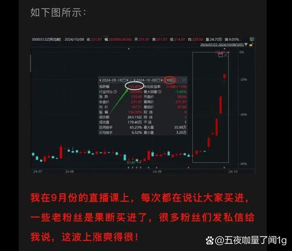 股票投资顾问正规吗？如何辨别真伪？-第3张图片-华宇铭诚