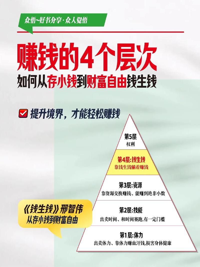 月光族理财投资可行吗？-第1张图片-华宇铭诚