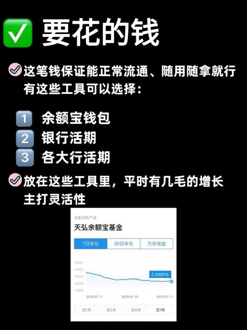 月光族理财投资可行吗？-第2张图片-华宇铭诚