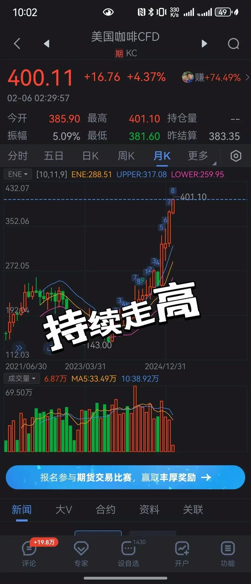 纽约国际期货咖啡报价-第1张图片-华宇铭诚 纽约国际期货咖啡报价-第1张图片-华宇铭诚
