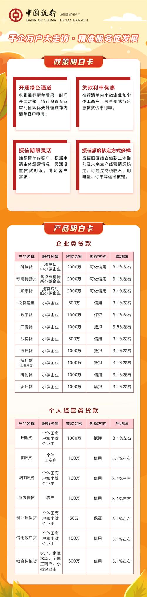 投资银行有何核心特点?-第2张图片-华宇铭诚 投资银行有何核心特点?-第2张图片-华宇铭诚