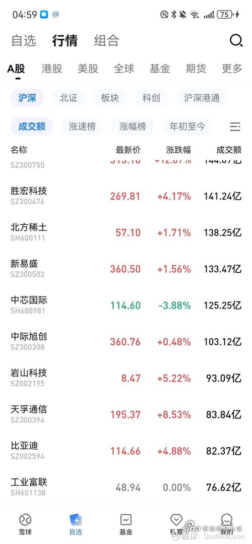 富国基金161028这只基金怎么样？-第2张图片-华宇铭诚