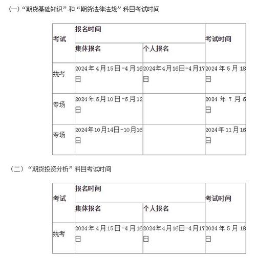 期货从业资格考试电话怎么查？-第3张图片-华宇铭诚
