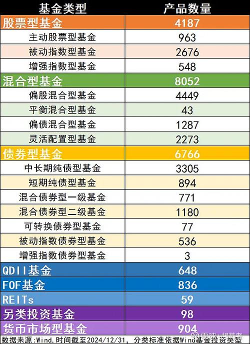 2025基金经理排名谁居榜首?-第2张图片-华宇铭诚 2025基金经理排名谁居榜首?-第2张图片-华宇铭诚