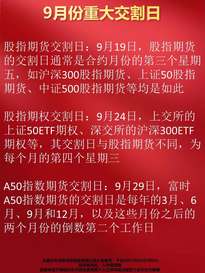 股指期货为何必须设置交割环节？-第3张图片-华宇铭诚