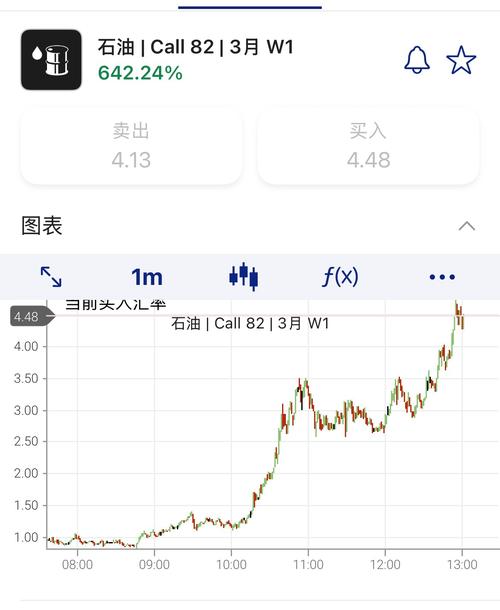 新浪期货实时行情接口如何获取？-第3张图片-华宇铭诚