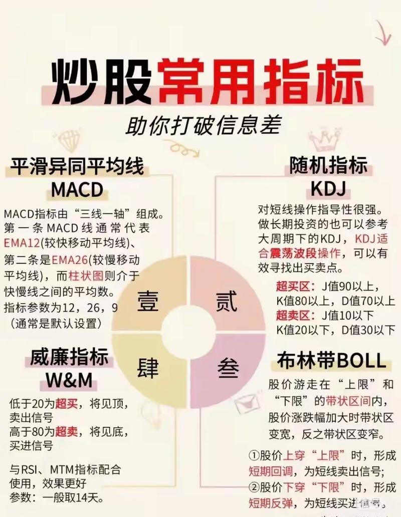 股指期货套期保值公式具体如何计算?-第3张图片-华宇铭诚 股指期货套期保值公式具体如何计算?-第3张图片-华宇铭诚