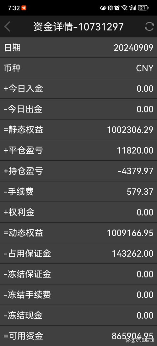 开展股指期货交易有何作用？-第3张图片-华宇铭诚