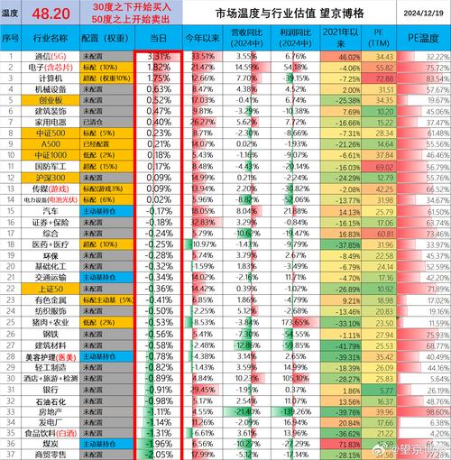 股票、外汇、期货哪个更适合交易？-第1张图片-华宇铭诚