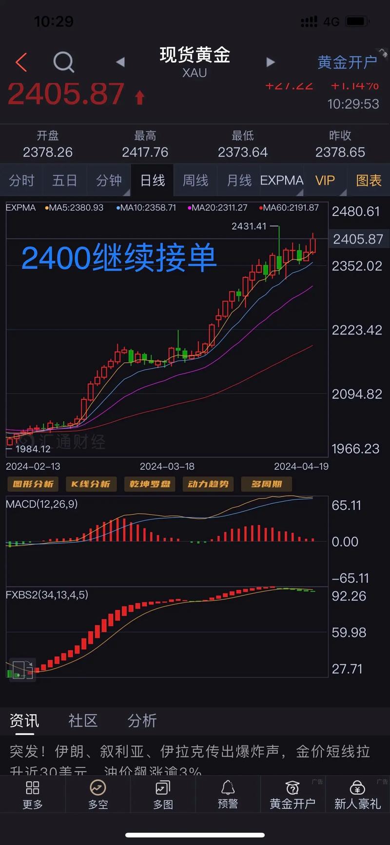 股票、外汇、期货哪个更适合交易？-第3张图片-华宇铭诚