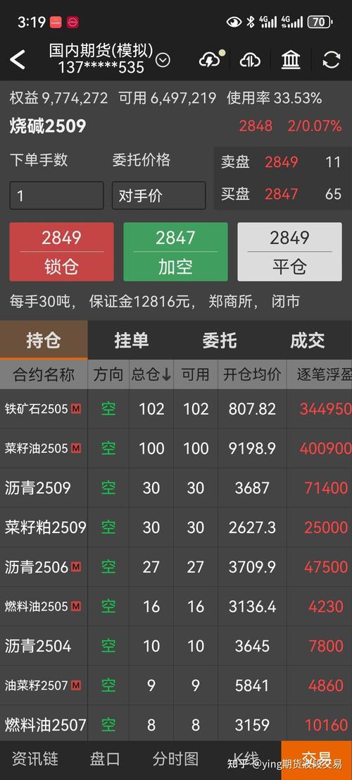 外盘期货正规平台开户怎么选？-第1张图片-华宇铭诚