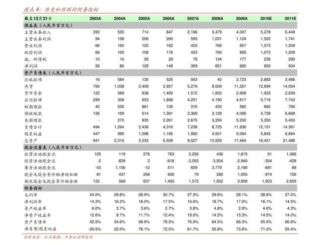信诚四季红基金净值怎么查？-第1张图片-华宇铭诚