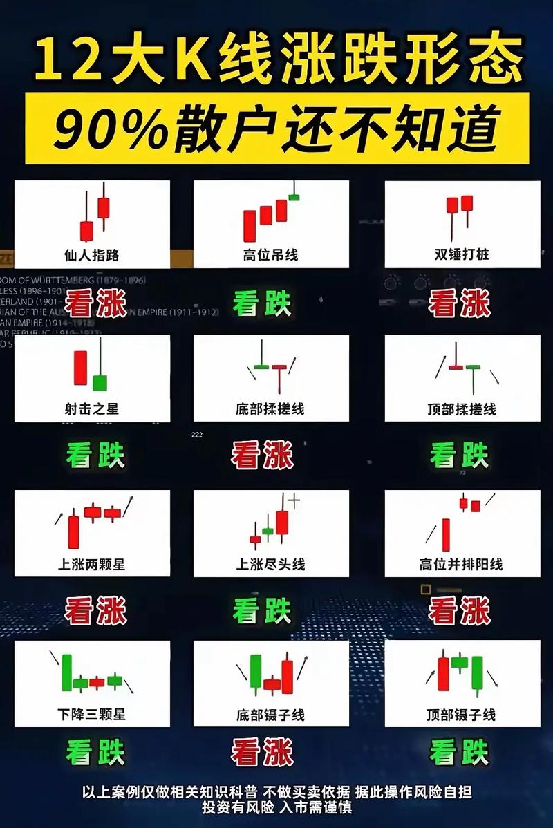 学股指期货真能识透大盘涨跌吗？-第1张图片-华宇铭诚