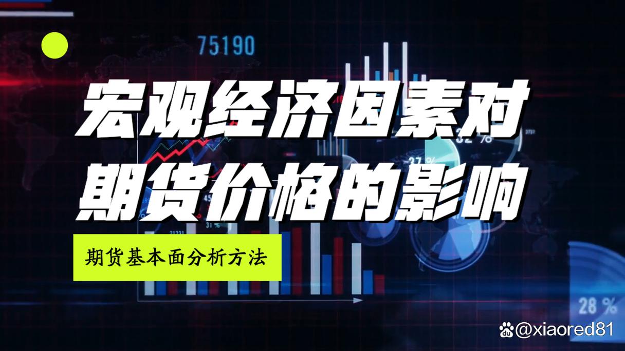 期货基本面分析PPT核心要点有哪些？-第1张图片-华宇铭诚