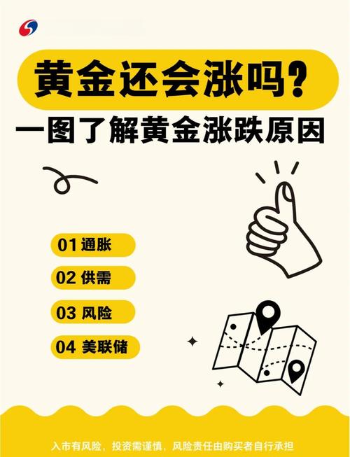 期货交易涨跌，具体怎么操作？-第2张图片-华宇铭诚