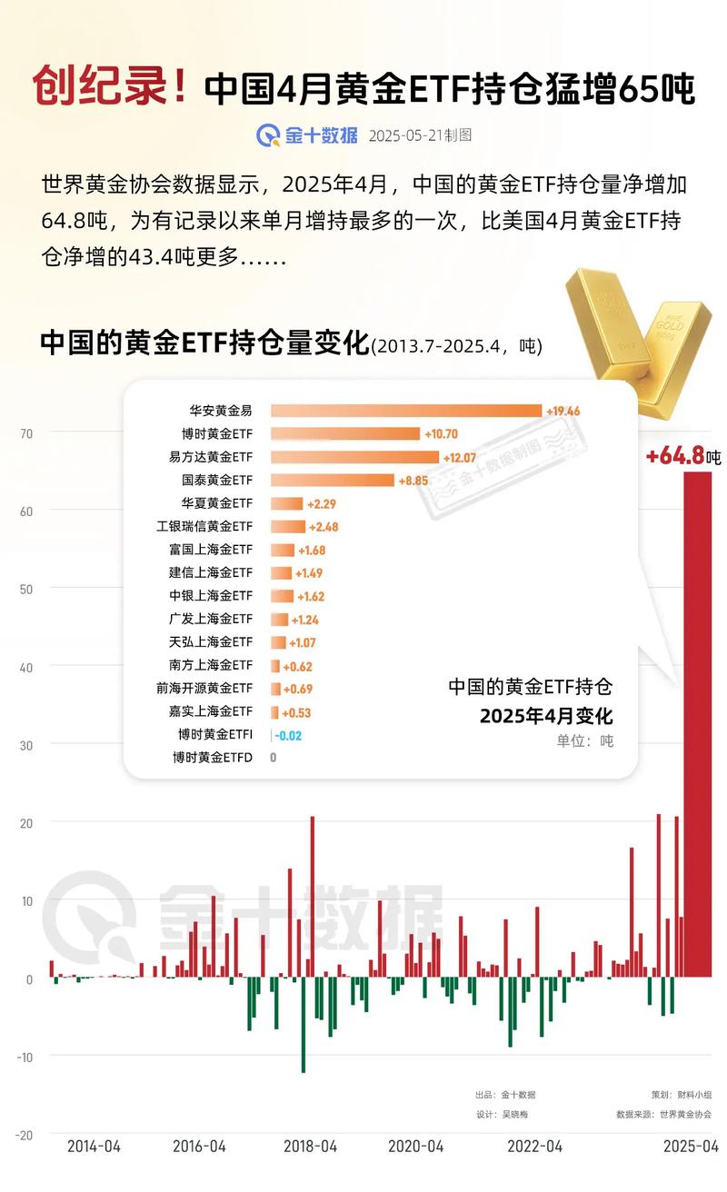 中国股指期货发展现状如何？-第1张图片-华宇铭诚