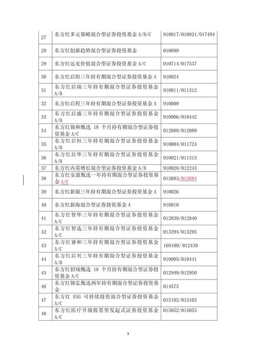 东方红睿华沪港深基金表现如何？-第2张图片-华宇铭诚