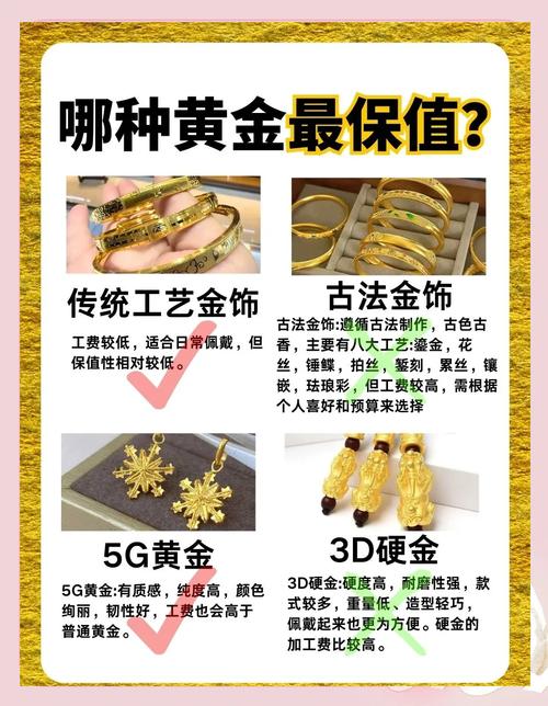 谁该投资黄金？适合人群有哪些？-第2张图片-华宇铭诚