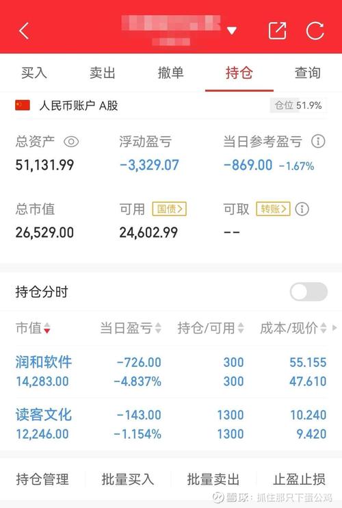 商品期货大户持仓报告透露了什么信号？-第3张图片-华宇铭诚