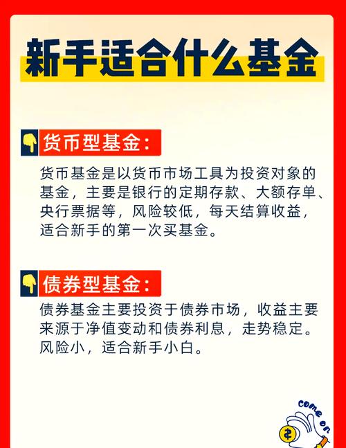 基金理财怎么选？收益风险哪个更优？-第1张图片-华宇铭诚