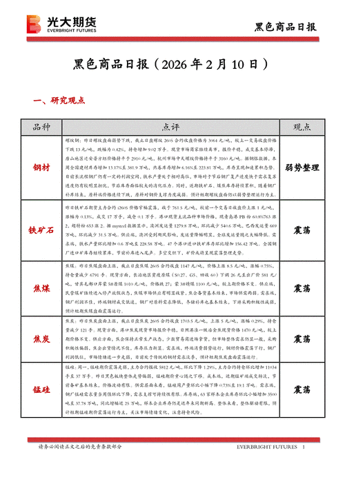 光大期货产品种类有哪些？-第3张图片-华宇铭诚