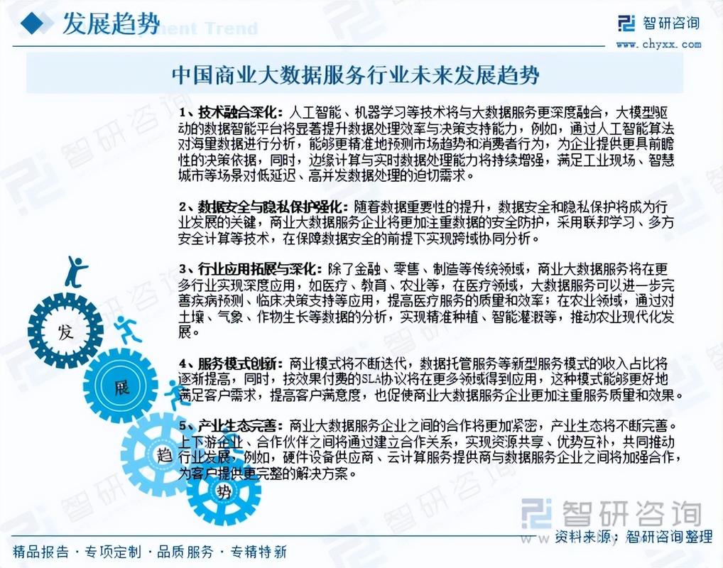 投资行业的前景如何-第2张图片-华宇铭诚