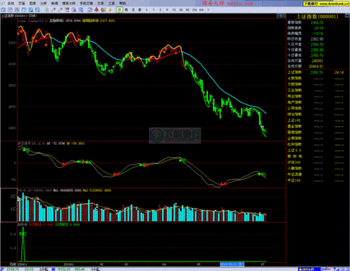 商品期货行情软件哪个好？-第2张图片-华宇铭诚
