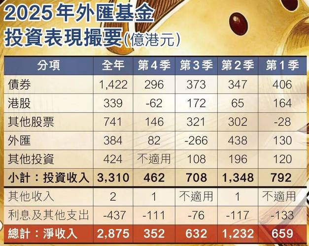 施罗德香港股票型基金-第1张图片-华宇铭诚 施罗德香港股票型基金-第1张图片-华宇铭诚