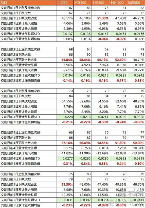 股指期货如何影响股票-第1张图片-华宇铭诚 股指期货如何影响股票-第1张图片-华宇铭诚