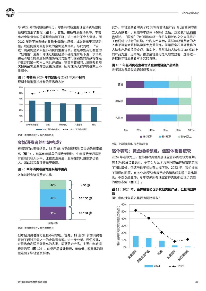 贵金属投资行业现状与趋势如何?-第1张图片-华宇铭诚 贵金属投资行业现状与趋势如何?-第1张图片-华宇铭诚
