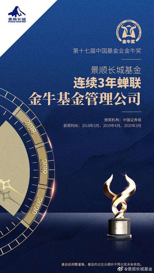 景顺基金网上交易登录不了怎么办？-第2张图片-华宇铭诚